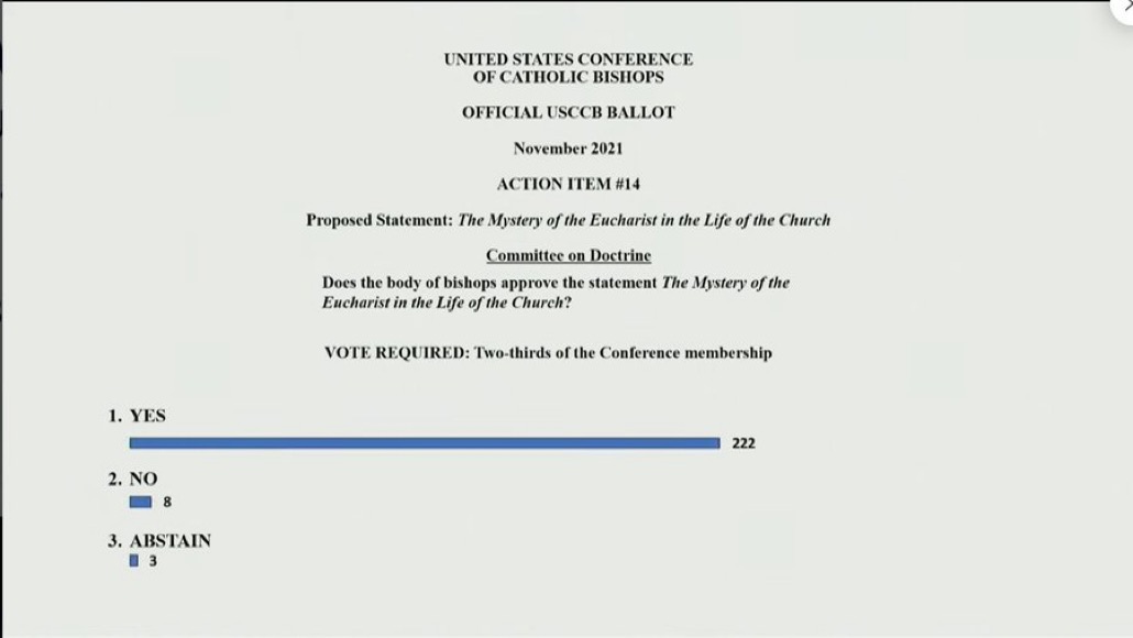 États-Unis : très large adoption du document sur la « cohérence eucharistique »
